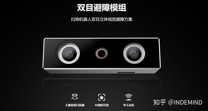 技术为根，需求为叶，立体视觉领域“黑马”okooo澳客成长记 